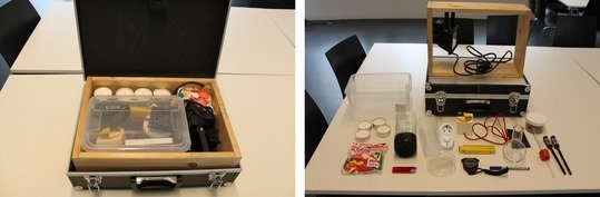 Lernbaukasten "Klimakoffer" (entwickelt am Haus der Astronomie im Rahmen des Projekts "EU Space Awareness")