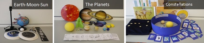 Die verschiedenen Module der "Universe in a Box" Die verschiedenen Module der "Universe in a Box"