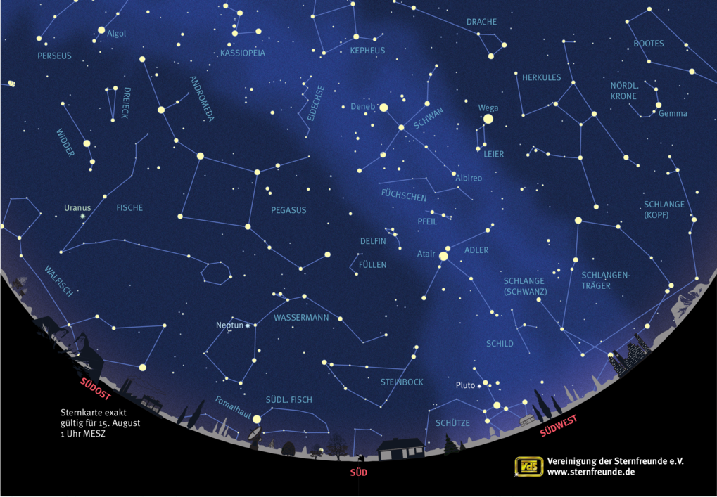 Ansicht des östlichen Sternhimmels Mitte August gegen 1:00 Uhr nachts. Der Radiant, der Punkt im Sternbild Perseus, aus dem die Perseiden-Meteore zu kommen scheinen, ist entsprechend gekennzeichnet.