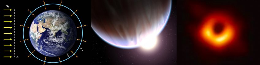 Vom Klimawandel zum Schwarzen Loch: Mit Daten und Simulationen die Welt verstehen Vom Klimawandel zum Schwarzen Loch: Mit Daten und Simulationen die Welt verstehen