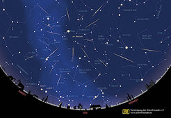 Die Sternschnuppen der Lyriden scheinen dem Sternbild Leier zu entspringen. Ihr Ausstrahlungspunkt wird „Radiant“ genannt – er befindet sich in der zweiten Nachthälfte über dem östlichen Horizont, nahe dem hellen Stern Wega.
