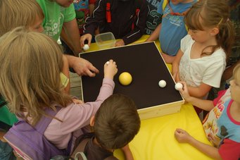 Wie bewegen sich die Planeten um die Sonne? Wie bewegen sich die Planeten um die Sonne?