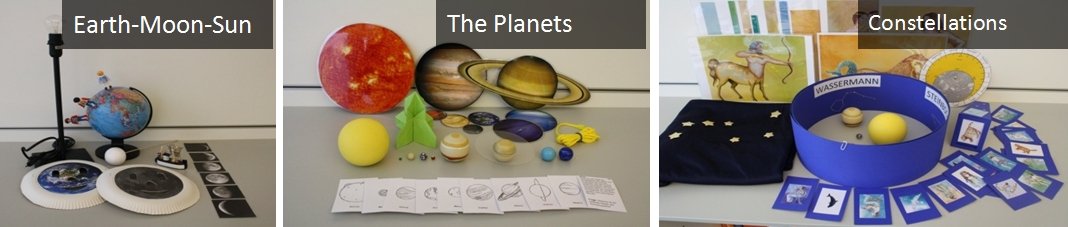 Die verschiedenen Module der "Universe in a Box"