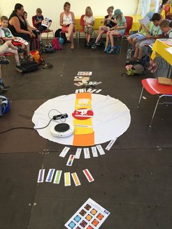 Der Weg eines Sonnenstrahls vom Sonnenkern bis zur Erde.