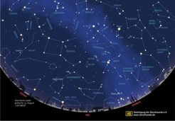 Ansicht des östlichen Sternhimmels Mitte August gegen 1:00 Uhr nachts. Der Radiant, der Punkt im Sternbild Perseus, aus dem die Perseiden-Meteore zu kommen scheinen, ist entsprechend gekennzeichnet.