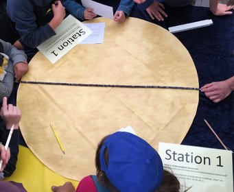 Wieviel Erden passen nebeneinander in die Sonne? Wieviel Erden passen nebeneinander in die Sonne?