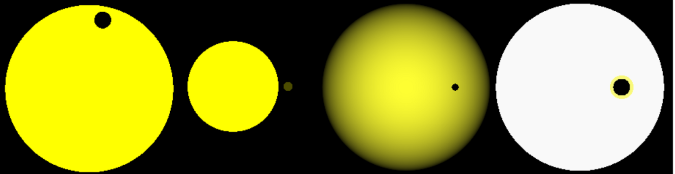 Mit einfachen Messungen lässt sich die Transitmethode zum Nachweis von Exoplaneten nachvollziehen