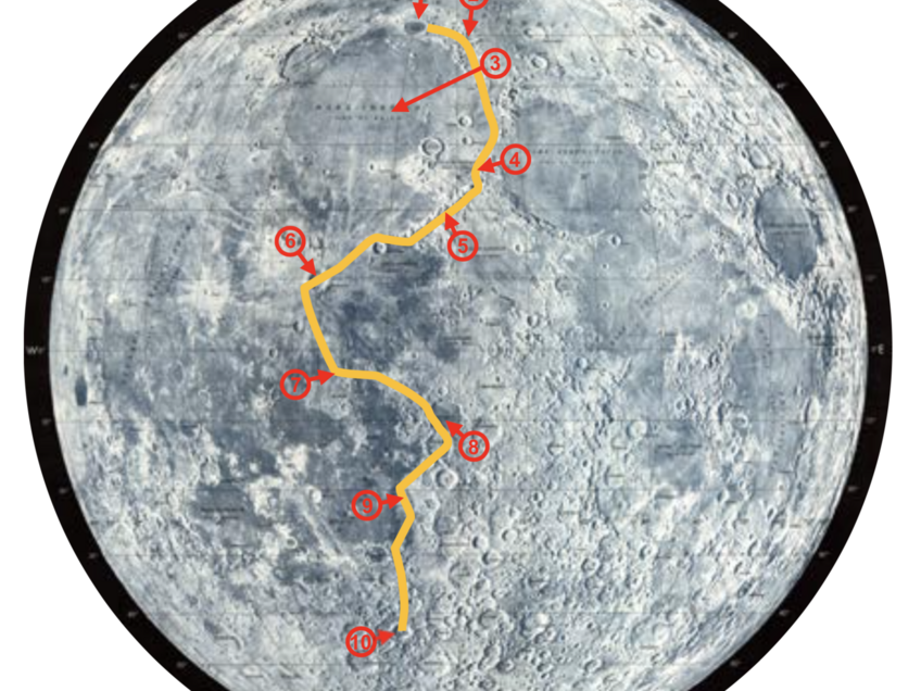 Mondkarte mit eingezeichneter Route. Die verwendete Karte wurde aus Aufnahmen von Mondregio- nen verschiedener Teleskope hergestellt. Die orthografi- sche Kartenprojektion (die Projektionsstrahlen sind paral- lel zueinander) zeigt den Mond so, wie er am Himmel für das bloße Auge oder im Fernrohr erscheint (d. h., mit grö- ßer werdendem Abstand von der Mondscheibenmitte wächst die perspektivische Verzerrung).
Mondkarte mit eingezeichneter Route. Die verwendete Karte wurde aus Aufnahmen von Mondregio- nen verschiedener Teleskope hergestellt. Die orthografi- sche Kartenprojektion (die Projektionsstrahlen sind paral- lel zueinander) zeigt den Mond so, wie er am Himmel für das bloße Auge oder im Fernrohr erscheint (d. h., mit grö- ßer werdendem Abstand von der Mondscheibenmitte wächst die perspektivische Verzerrung).