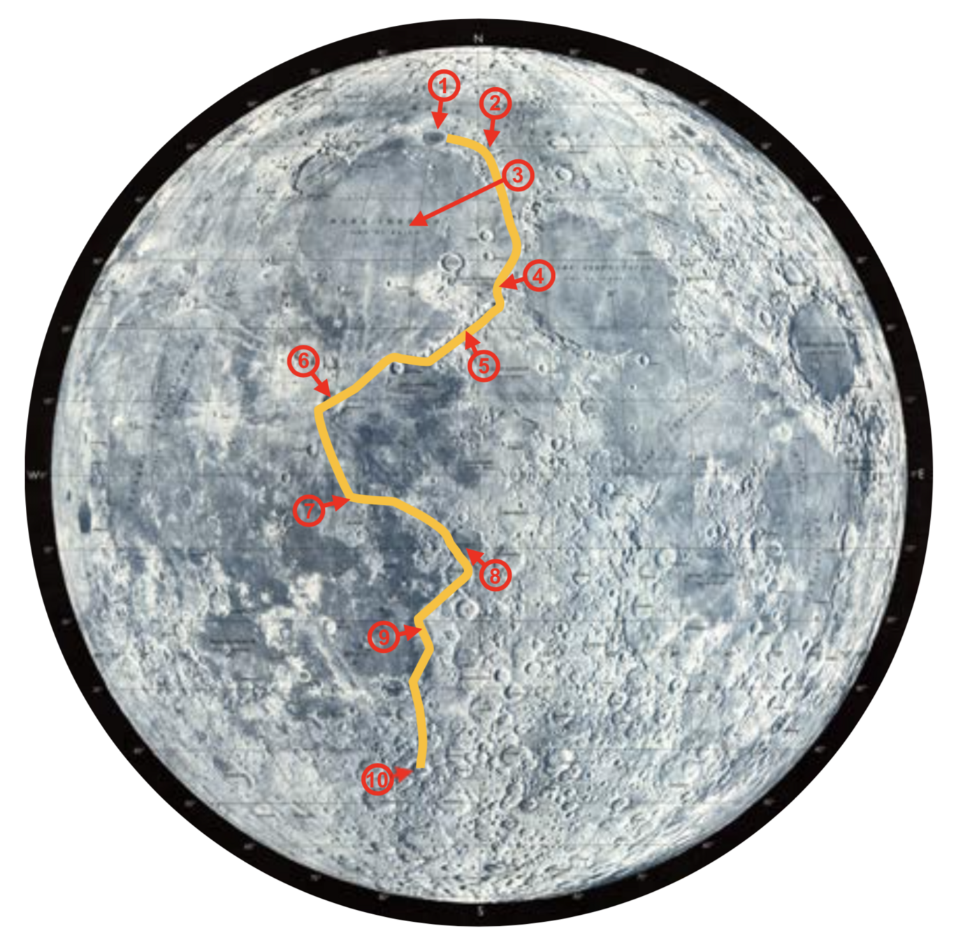 Mondkarte mit eingezeichneter Route. Die verwendete Karte wurde aus Aufnahmen von Mondregio- nen verschiedener Teleskope hergestellt. Die orthografi- sche Kartenprojektion (die Projektionsstrahlen sind paral- lel zueinander) zeigt den Mond so, wie er am Himmel für das bloße Auge oder im Fernrohr erscheint (d. h., mit grö- ßer werdendem Abstand von der Mondscheibenmitte wächst die perspektivische Verzerrung).
