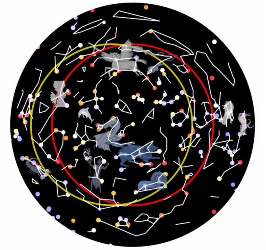 Sternkarte, die im Ergebnis des Informatik- Projektes entstand.
Sternkarte, die im Ergebnis des Informatik- Projektes entstand.