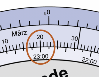 Abb. 2: Einstellen der Datums- und Uhrzeitanzeige auf der Sternkarte Abb. 2: Einstellen der Datums- und Uhrzeitanzeige auf der Sternkarte