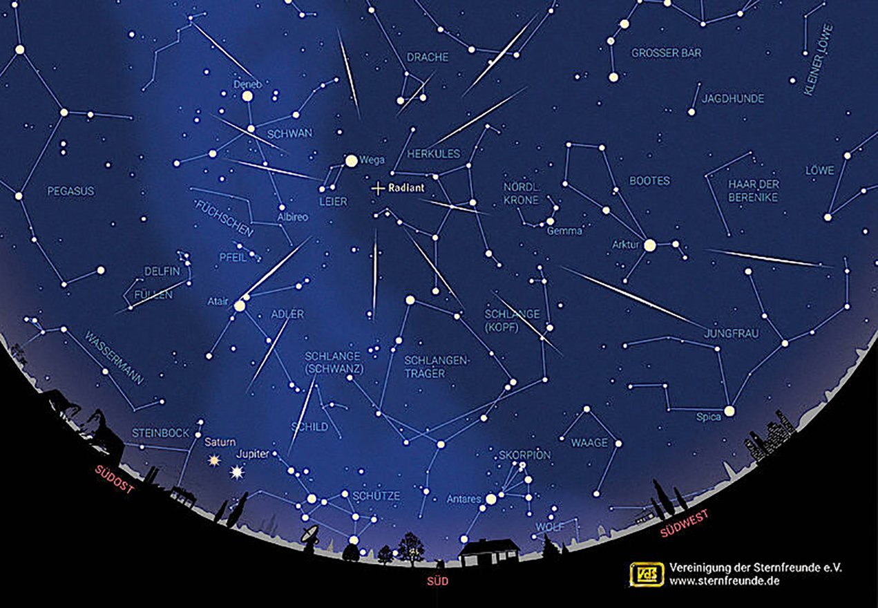 Die Sternschnuppen der Lyriden scheinen dem Sternbild Leier zu entspringen. Ihr Ausstrahlungspunkt wird „Radiant“ genannt – er befindet sich in der zweiten Nachthälfte über dem östlichen Horizont, nahe dem hellen Stern Wega.