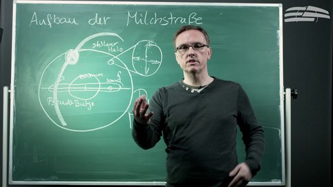 Aufbau und Struktur unserer Heimatgalaxie, der Milchstraße