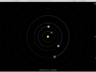 Planetary System App