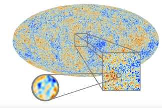 Kosmologie für Nicht-Physiker WS 2014/2015