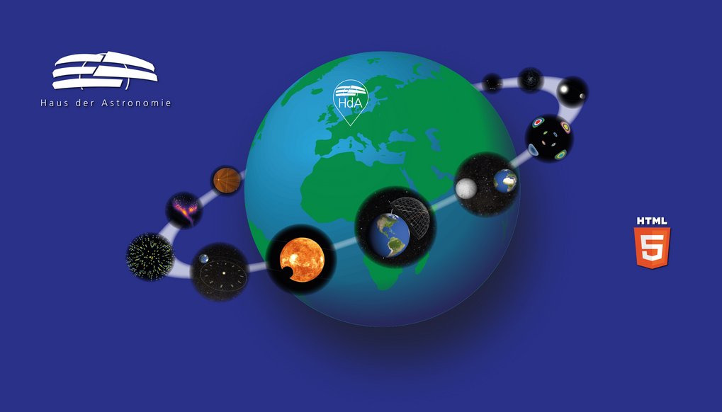 Astro apps for visualization and activation