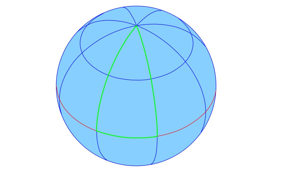 Von elementarer Geometrie zu Einsteins Raumzeit: Allgemeine Relativitätstheorie in der Schule