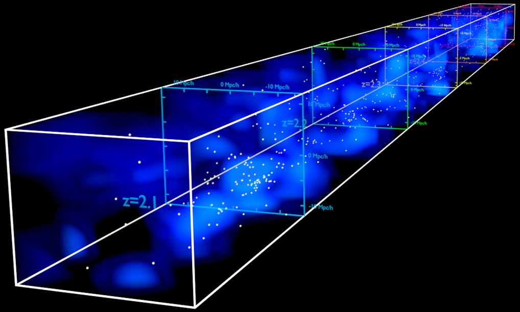 IGM Tomography / CLAMATO