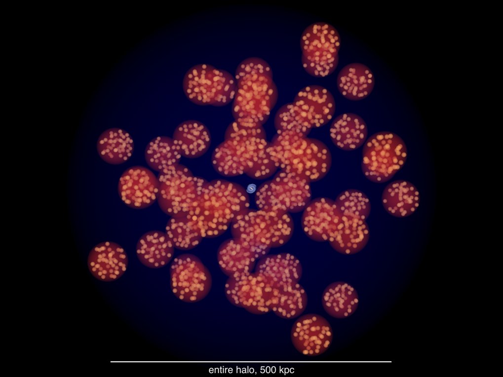 Das zirkumgalaktische Medium