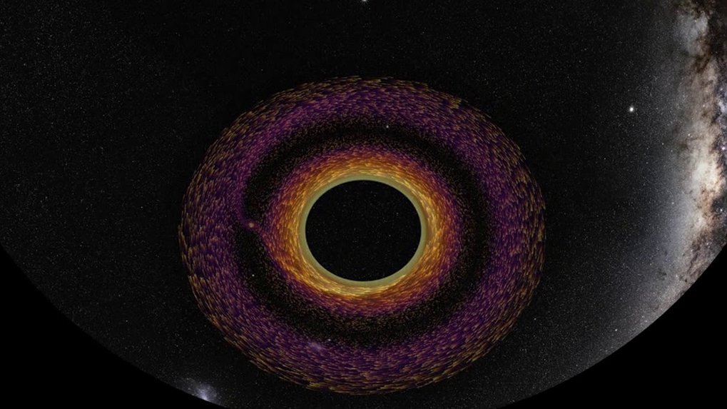 Preview of the fulldome video