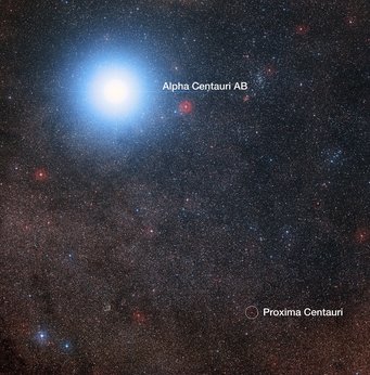 Image of the night sky with countless stars. A particularly bright blue star in the upper left is labeled Alpha Centauri; a faint, hardly visible reddish star is labled Proxima Centauri and additionally marked with a circle Image of the night sky with countless stars. A particularly bright blue star in the upper left is labeled Alpha Centauri; a faint, hardly visible reddish star is labled Proxima Centauri and additionally marked with a circle