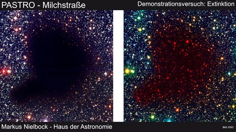 Dieses Video zeigt ein Demonstrationsexperiment zur Extinktion. In der Astronomie ist das Phänomen dadurch bekannt, dass das Licht von Himmelskörpern durch den Einfluss von interstellarer Materie (ISM) geschwächt und gerötet wird. In dem Versuch ersetzen wir die ISM durch die Fetttröpfchen der Milch.