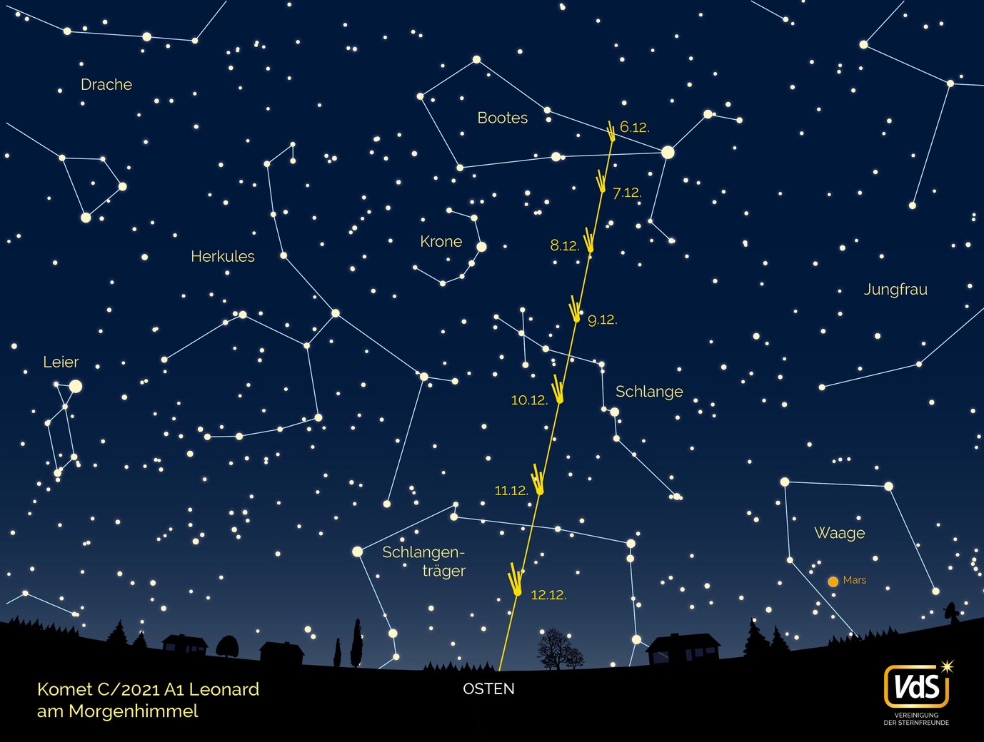 Finding chart for comet Leonard in the morning sky