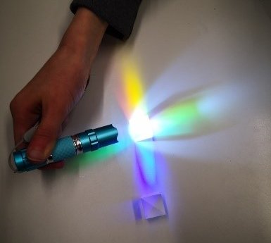 Abbildung 1: Lichtbrechung an zwei Prismen