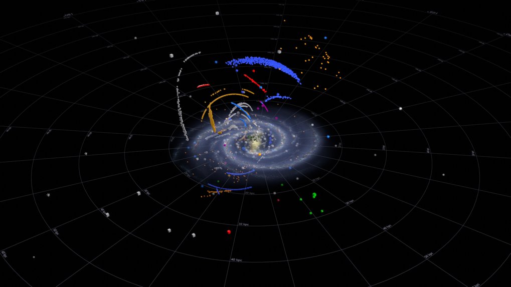 Ursprung der Kugelsternhaufen, Sternströme und Satellitengalaxien unserer Milchstraße