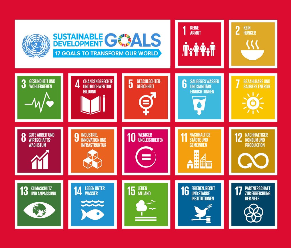 Infographik SDG: Über die UNESCO | Deutsche UNESCO-Kommission. Mehr Informationen zu BNE sind auf dem BNE Portal zu finden. Infografik der SDGs