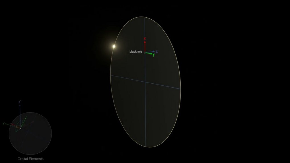 Zooms into the Milky Way to the position of the stellar black hole &ldquo;Gaia BH1&rdquo;, currently the black hole closest to Earth.<br /><em>Video:&nbsp; T. Müller</em>