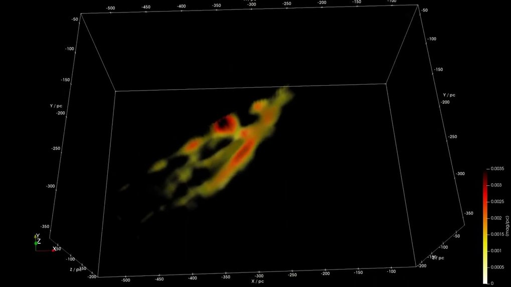 This animation shows the Orion A molecular cloud in a 3D reconstruction with 60,000 stars as extinction probes with precise distance estimates. The distance measurement is based on the Gaia EDR3 star catalog.<br /><em>Video: T. Müller, S. Rezaei Khoshbakht</em>