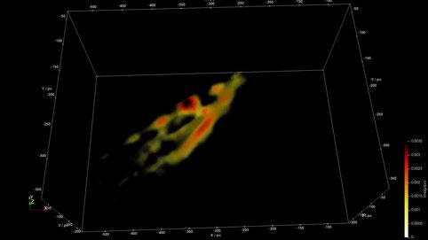 This animation shows the Orion A molecular cloud in a 3D reconstruction with 60,000 stars as extinction probes with precise distance estimates. The distance measurement is based on the Gaia EDR3 star catalog.<br /><em>Video: T. Müller, S. Rezaei Khoshbakht</em>