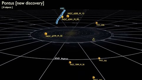 Location of globular clusters, stellar streams, and galaxy mergers as extracted from GAIA EDR3 data.<br /><em>Video: T. Müller, K. Malhan<br />Music: A. MakeMusic (pixabay)</em>