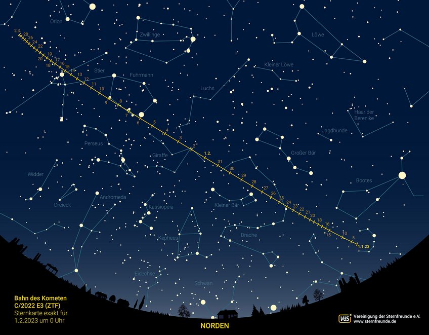 Positions of comet C/2022 E3 (ZTF) from early January to early March 2023. The star chart shows the night sky at midnight on February 1. Until the end of January, the comet is an object in the morning sky, after that it will be high in the sky for the whole night and later moves towards the northwestern evening sky. Star chart with viewing direction to the north. The positions of comet ZTF in the constellations Corona Borealis, Draco, Ursa Minor, Camelopardalis, Auriga and Taurus at individual dates are marked in yellow