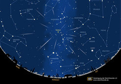 Star chart for the night sky in mid-August 2023 in north-eastern direction. The Perseid radiant is marked between the constellations Perseus and Cassiopeia.The postion of Jupiter in the east is marked as well.