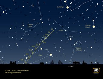 Übersichtskarte des Osthimmels in den Morgenstunden der ersten Septemberhälfte 2023 mit der Position des Kometen Nishimura im Sternbild Löwe vom 4. bis zum 13. September Übersichtskarte für den Kometen Nishimura mit der Position des Kometen im Sternbild Löwe an den Tagen vom 4. bis zum 13. September 2023