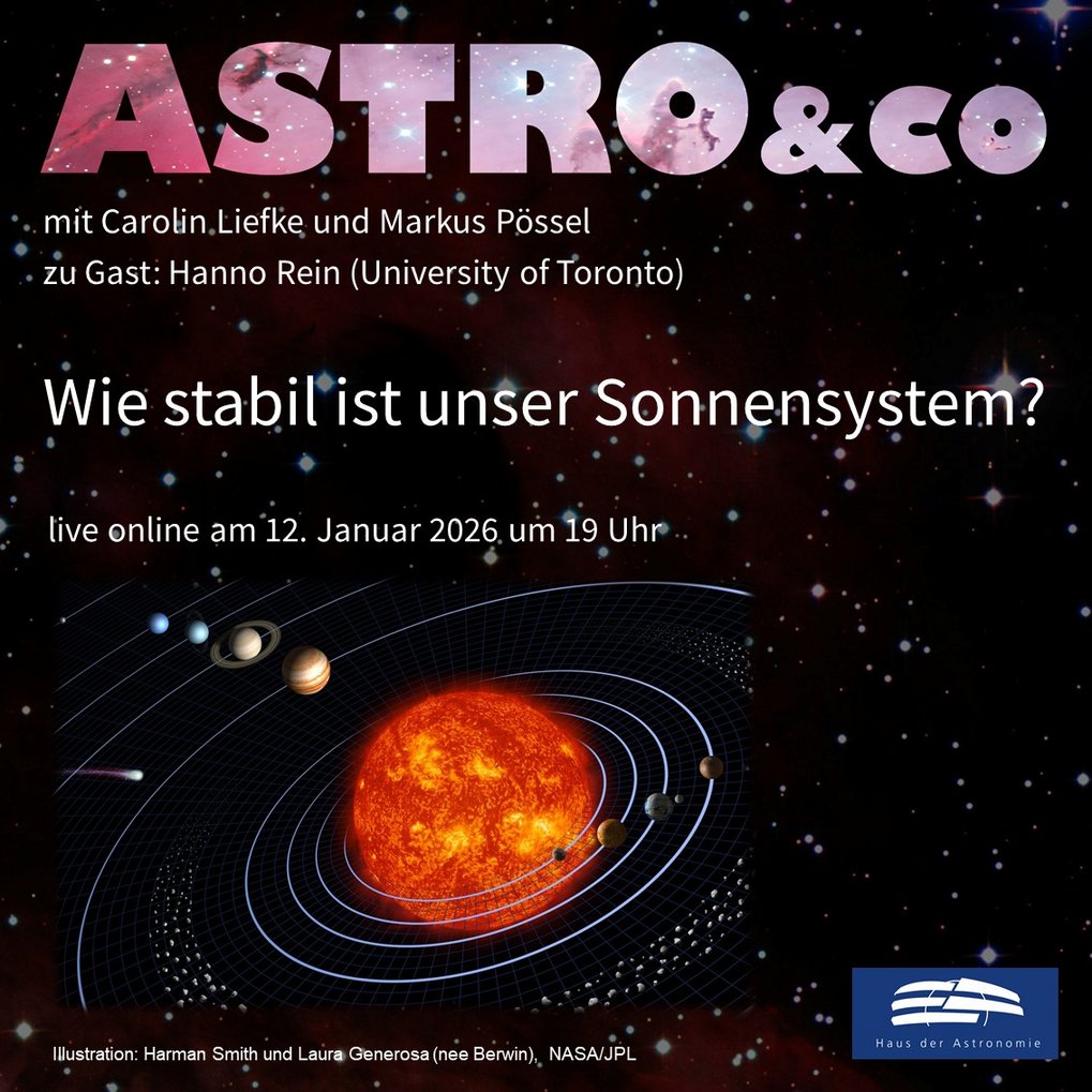 Ankündigung der Online-Talkrunde zum Thema "Wie stabil ist unser Sonnensystem?" mit Hanno Rein, Carolin Liefke und Markus Pössel am 12 Januar 2026 um 19 Uhr live auf der Facebook-Seite und auf dem Youtube-Kanal des Hauses der Astronomie mit einem Bild einer totalen Sonnenfinsternis und einer nicht maßstabsgetreuen Darstellung der Planeten unseres Sonnensystems auf ihren Umlaufbahnen um die Sonne