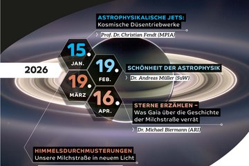 Vortragsreihe Faszination Astronomie am Haus der Astronomie