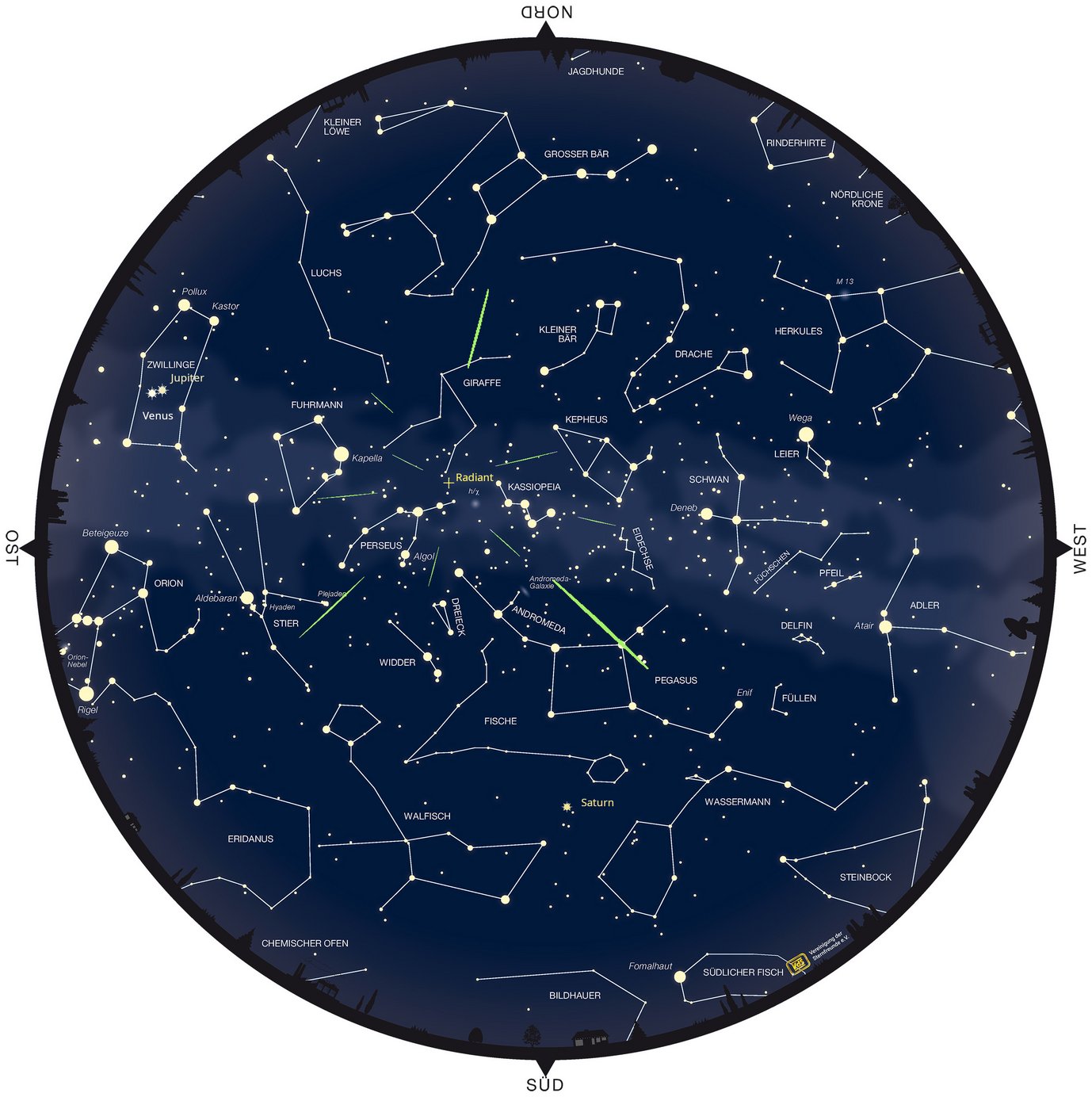 View of the entire night sky in the early hours of mid-August. Saturn is visible in the constellation Pisces in the south. Jupiter and Venus are close to each other in Gemini in the east. The radiant of the Perseids, with green meteors marked, is almost at its zenith.