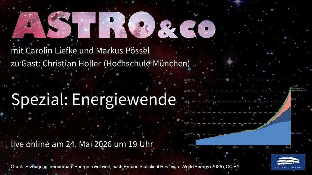 Bei der Sendung „Astronomie in der Klimakrise „ am 20. April kamen lauter Fragen zu praktischen Aspekten der Energiewende (erneuerbare Energien, Kernenergie usw.) auf - darum geht es dieses Mal.