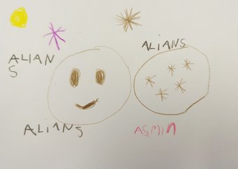 Postkarten für Aliens Postkarten für Aliens