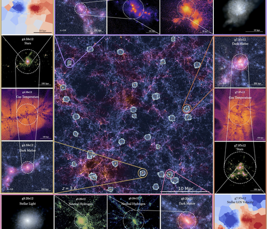 Faszination Astronomie: Galaxienentstehung im Computer Faszination Astronomie: Galaxienentstehung im Computer