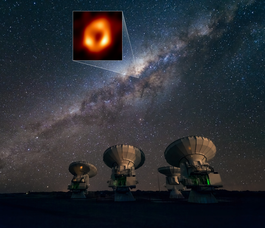 Faszination Astronomie: Das verborgene Zentrum der Milchstraße Faszination Astronomie: Das verborgene Zentrum der Milchstraße