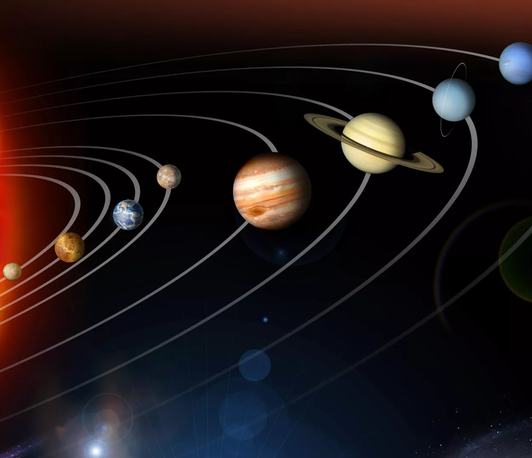 Unser Sonnensystem