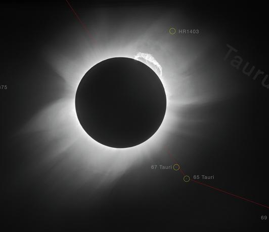 -585, 1715, 1919 – Besondere Sonnenfinsternisse in der Menschheitsgeschichte – Haus der Astronomie, 20.07.2026